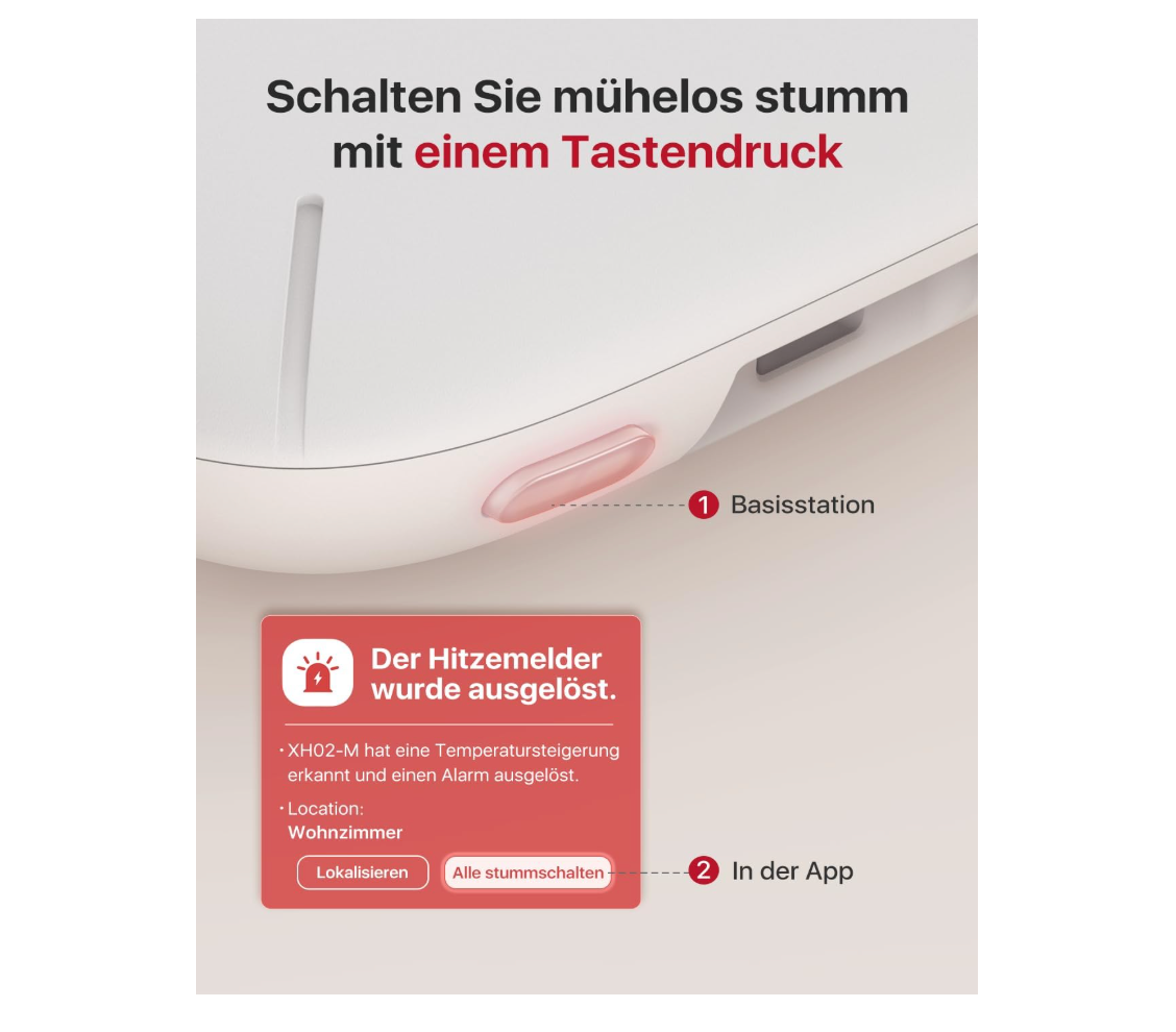 X-Sense XH02-M, Intelligenter WLAN-Hitzewarnmelder mit App-Anbindung und Funkvernetzung - GS Brandschutz
