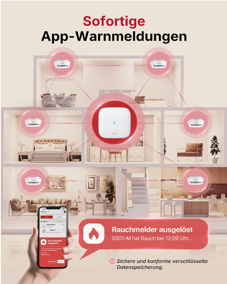 X-Sense Smart Rauchmelder Set 8 Stück XS01-M mit SBS50 Basisstation, TÜV-Zertifiziert - GS Brandschutz