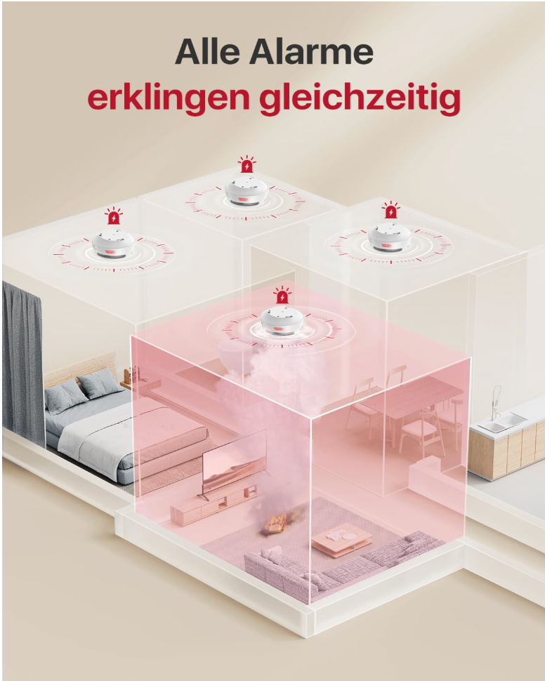 X-Sense Smart Rauchmelder Set 8 Stück XS01-M mit SBS50 Basisstation, TÜV-Zertifiziert - GS Brandschutz