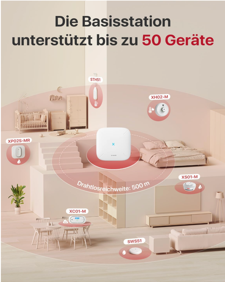 X-Sense Smart Rauchmelder Set 8 Stück XS01-M mit SBS50 Basisstation, TÜV-Zertifiziert - GS Brandschutz