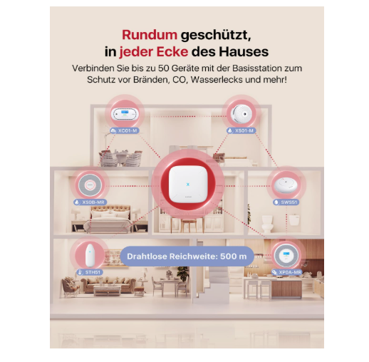X-Sense XS0B-MR121 RF-Rauchmelder-Set mit SBS50 Basis & 12x XS0B-MR Rauchmelder - GS Brandschutz