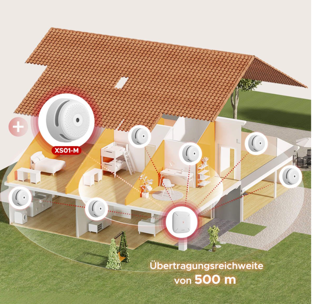 X-Sense FS31 RF-Rauchmelder-Set mit Basisstation SBS50 und 3x Smart-Rauchmelder XS01-M