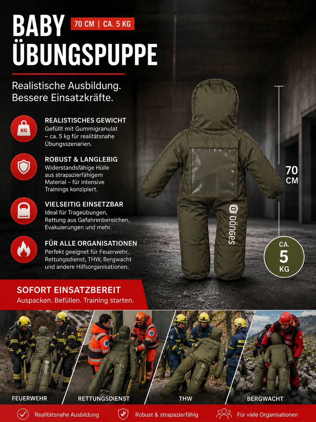Dönges Übungspuppe Baby 70cm, 5 kg,  Feuerwehr, Rettungsdienst, THW, fertig gefüllt (Kopie) (Kopie)