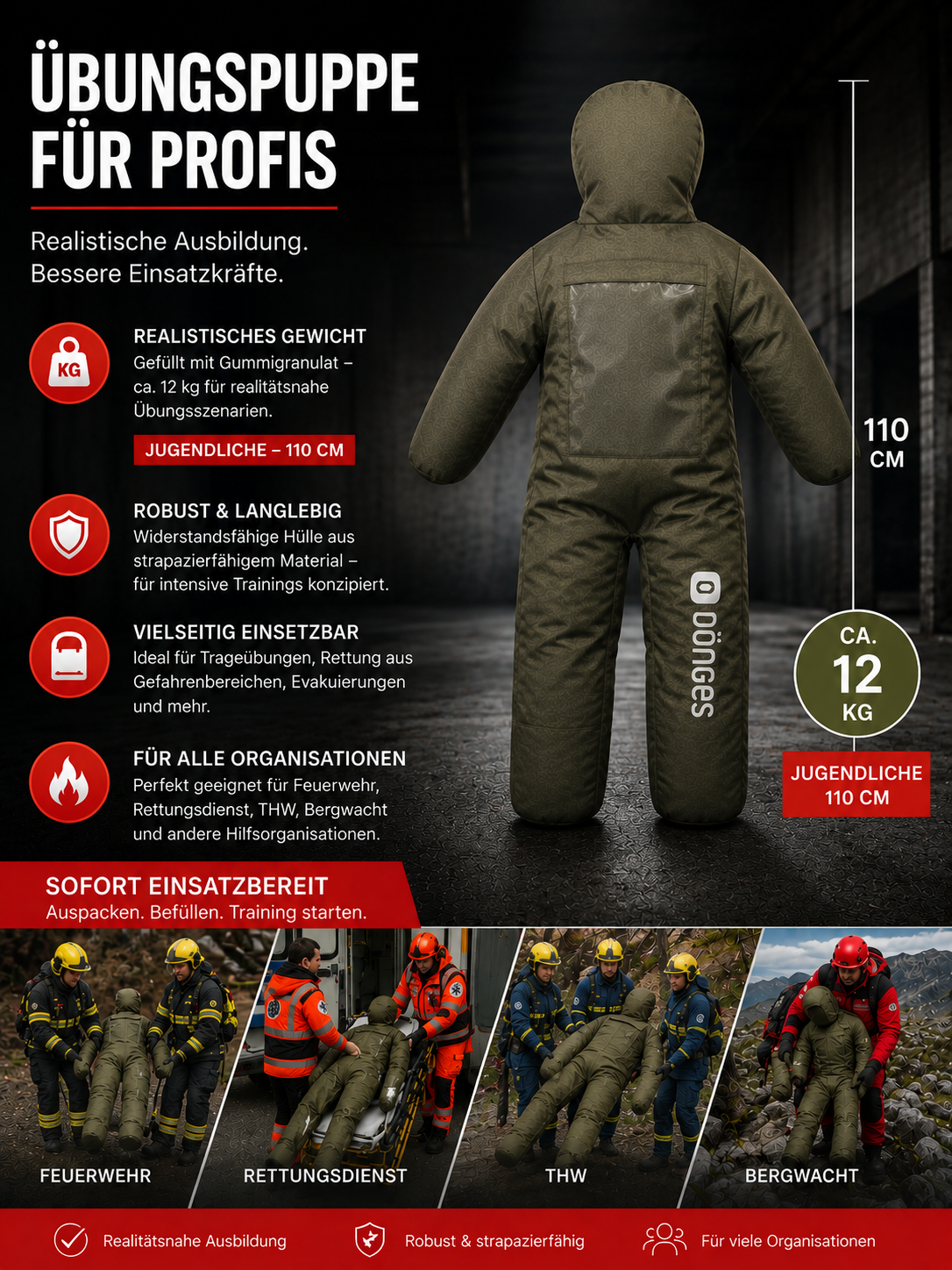 Dönges Übungspuppe Jugendlicher 110cm, 12 kg,  Feuerwehr, Rettungsdienst, THW, fertig gefüllt (Kopie)